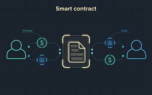 Smart Contracts Development Image - GenesisConvergence